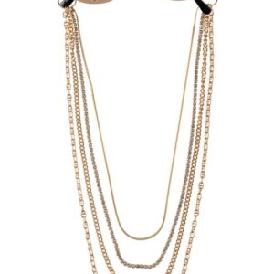 Akinių grandinėlė – NDL1715